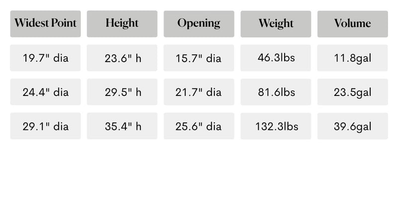 Size guide for Classic Conical