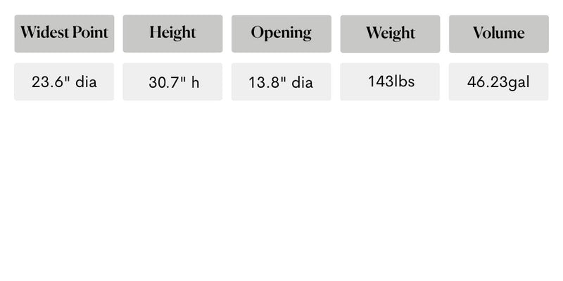 Size guide for Anfernee