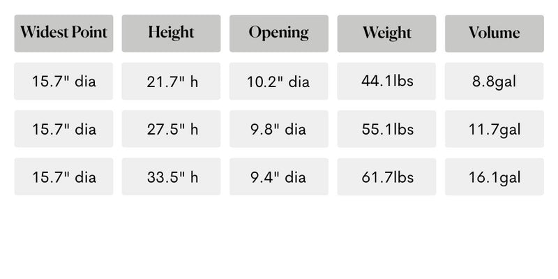 Size guide for Lanky Panky