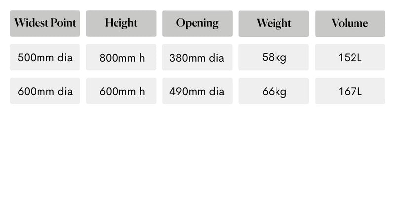 Size guide for Squircle