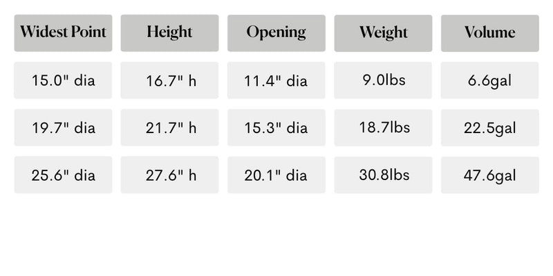 Size guide for JITT