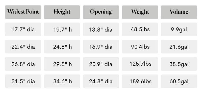Size guide for Modern Urn