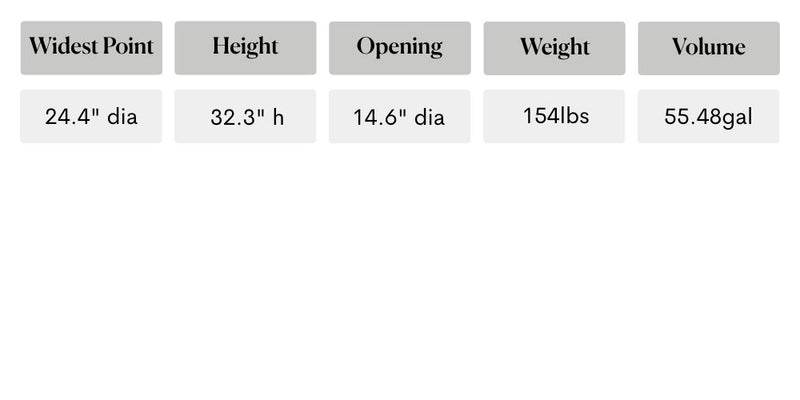 Size guide for Bacardi