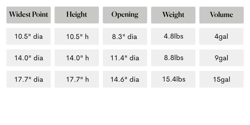 Size guide for Thomas