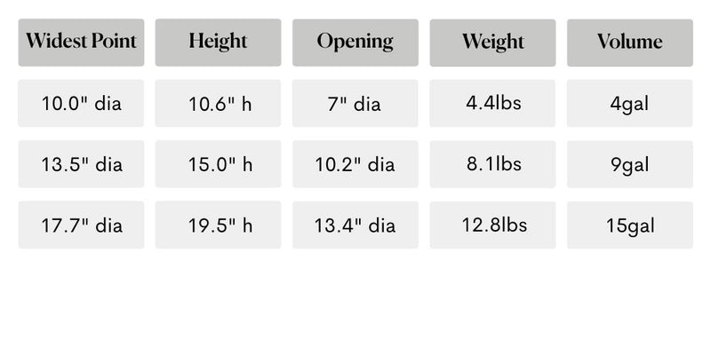 Size guide for Lucy
