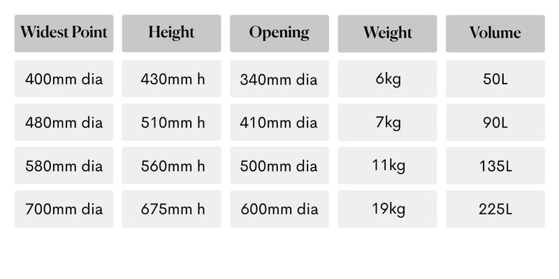 Size guide for Choob