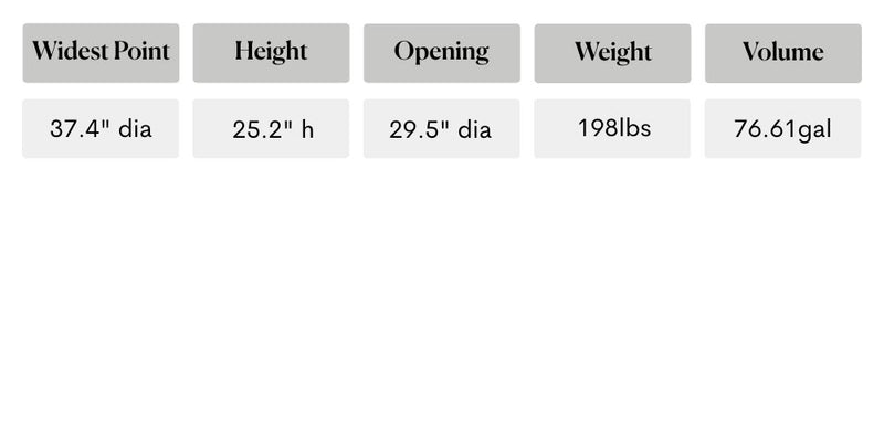 Size guide for Dijon