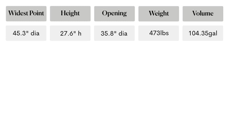 Size guide for Chad