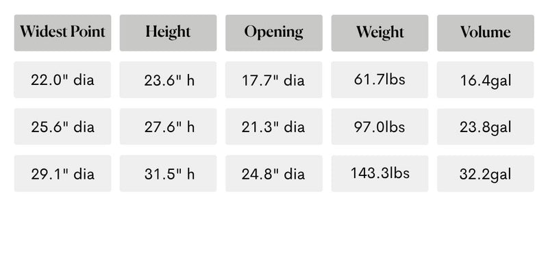 Size guide for Pot Belly