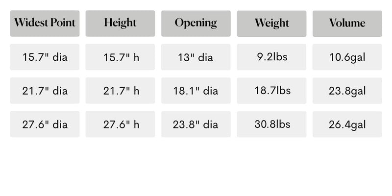 Size guide for Ripple