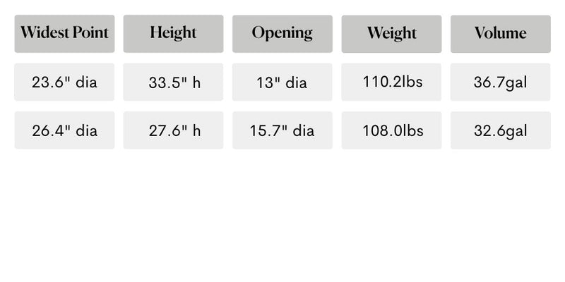 Size guide for Olive Jar