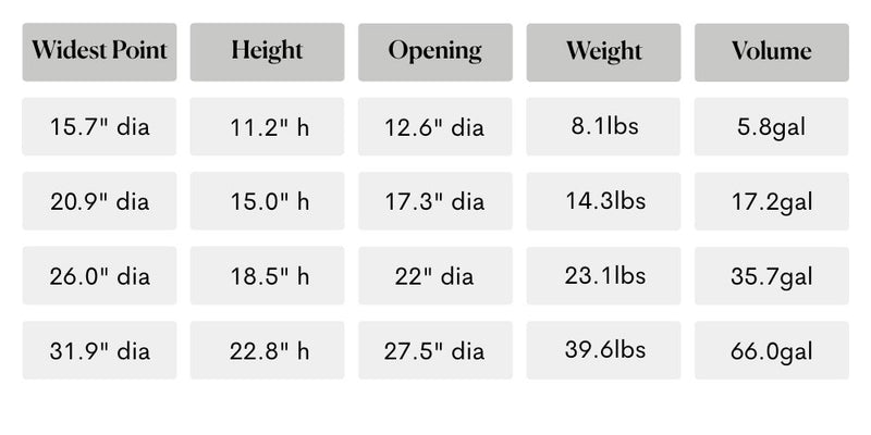 Size guide for The Chop