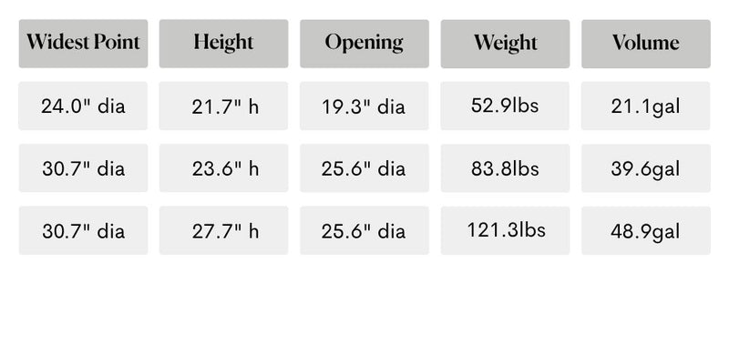 Size guide for Squat Conical