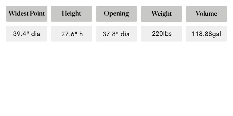Size guide for Chardonnay