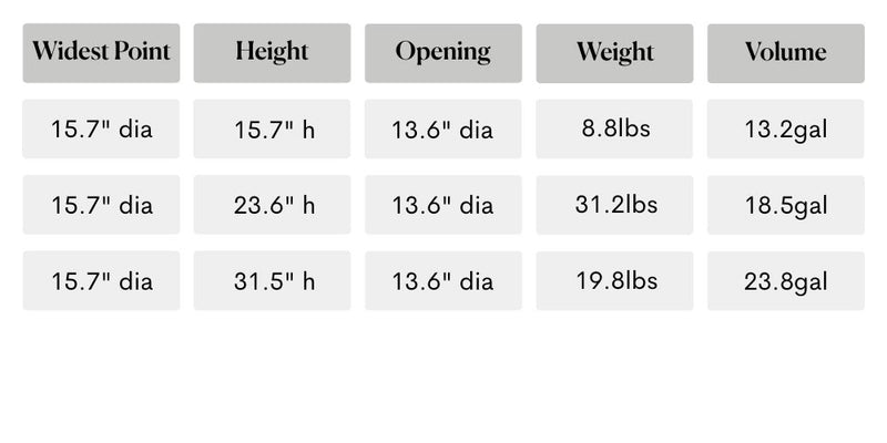 Size guide for Ribbed Loob