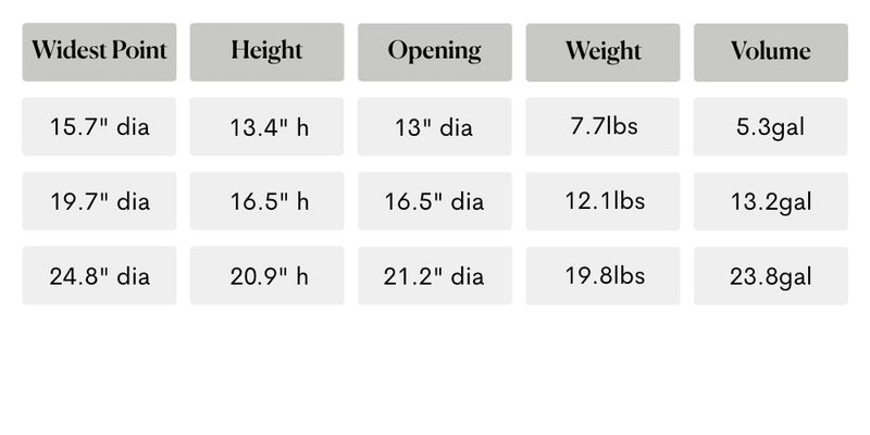 Size guide for Tub