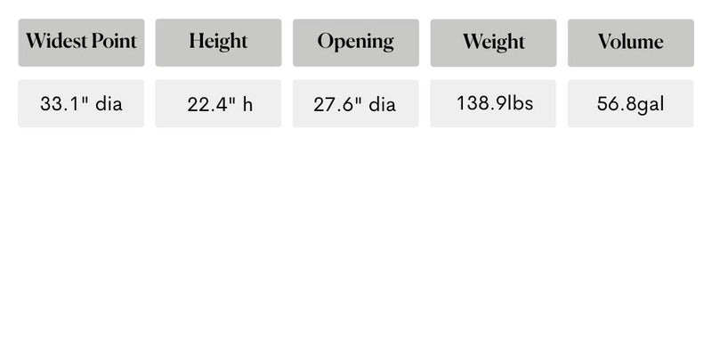 Size guide for Tree Hugger